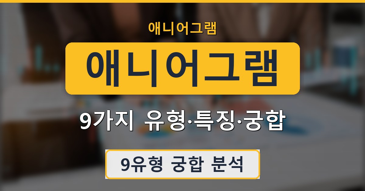 애니어그램 - 9가지 유형·특징·궁합 정리